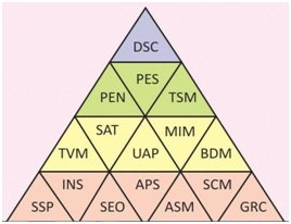 Data_Privacy_Framework2